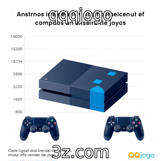 Crescimento das vendas de consoles na indústria de jogos